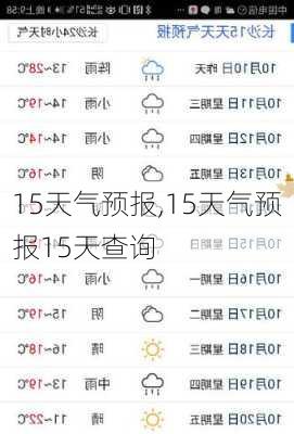 15天气预报,15天气预报15天查询