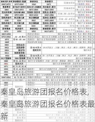 秦皇岛旅游团报名价格表,秦皇岛旅游团报名价格表最新