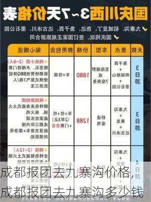 成都报团去九寨沟价格,成都报团去九寨沟多少钱