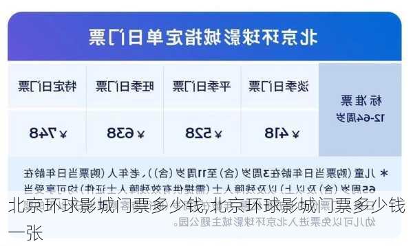 北京环球影城门票多少钱,北京环球影城门票多少钱一张