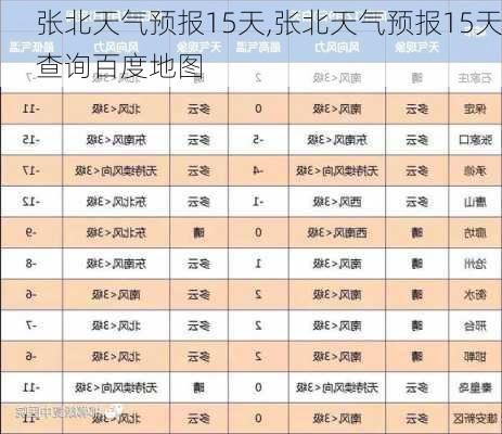 张北天气预报15天,张北天气预报15天查询百度地图