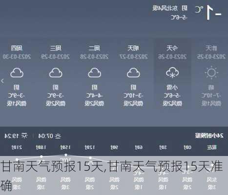 甘南天气预报15天,甘南天气预报15天准确