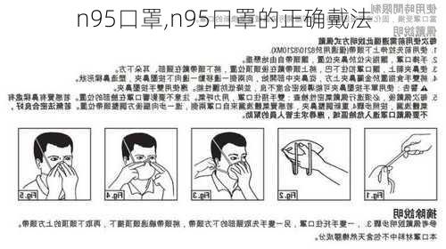 n95口罩,n95口罩的正确戴法