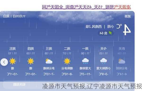 凌源市天气预报,辽宁凌源市天气预报