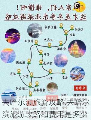 去哈尔滨旅游攻略,去哈尔滨旅游攻略和费用是多少